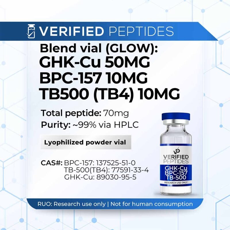 glow blend peptide