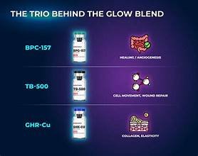 glow blend